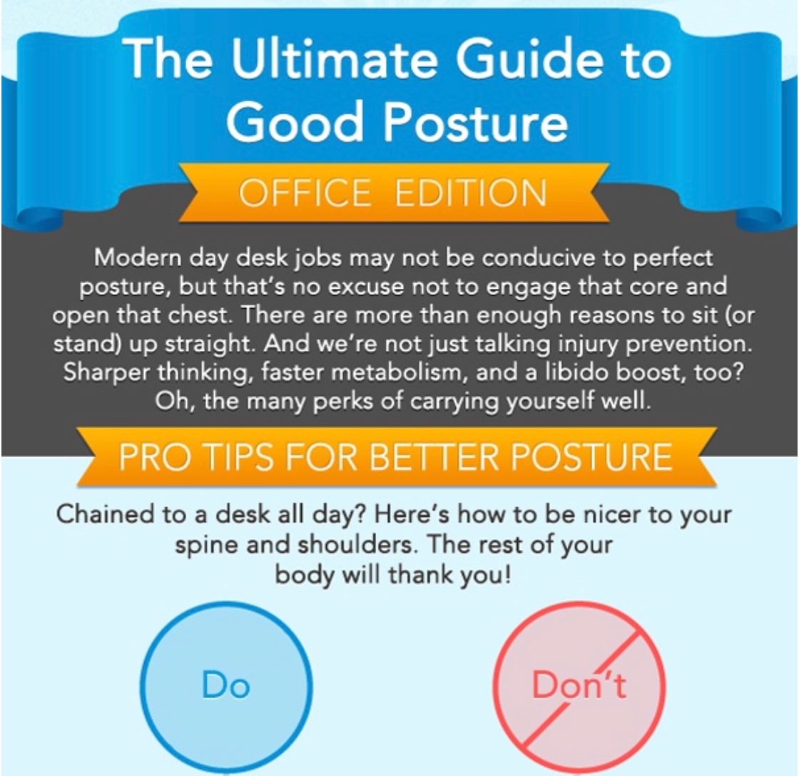 Good Posture - Living Fit Lifestyle